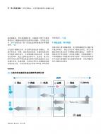 918博天堂(中国游)最新官方网站