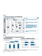 918博天堂(中国游)最新官方网站