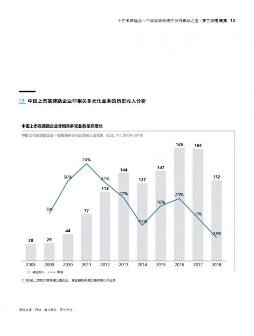 918博天堂(中国游)最新官方网站