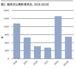 918博天堂(中国游)最新官方网站