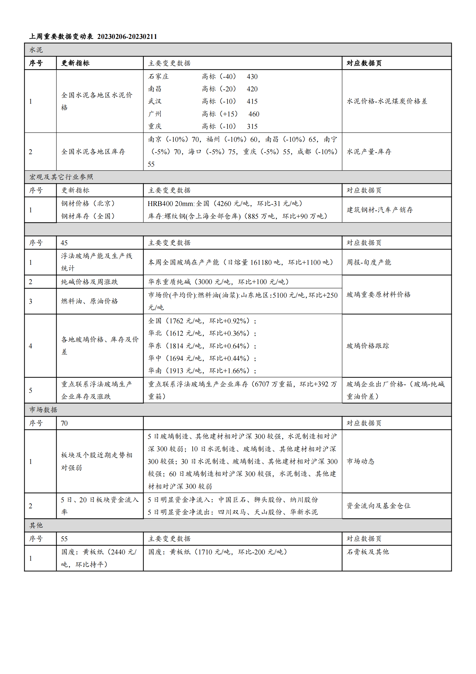 918博天堂(中国游)最新官方网站