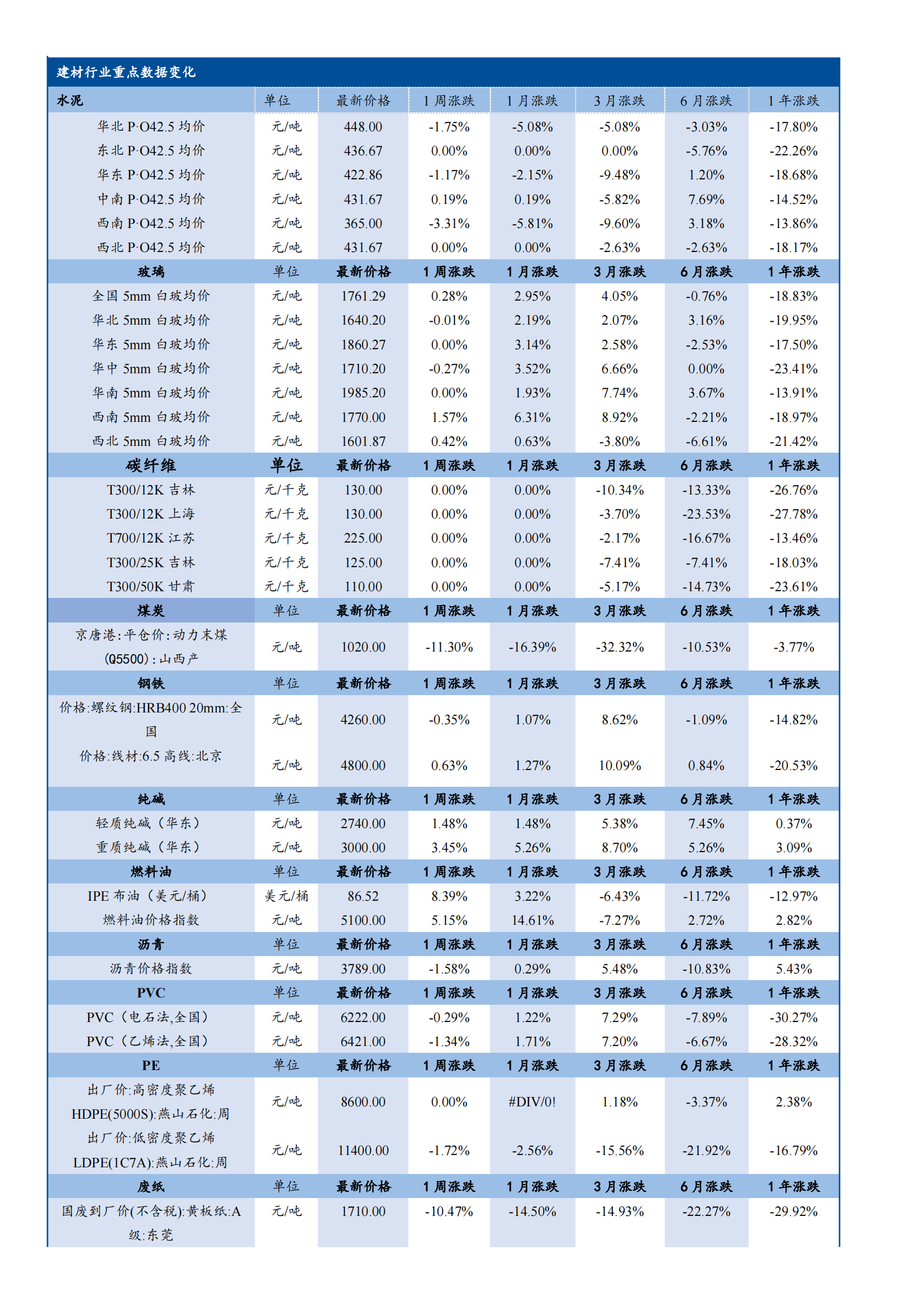 918博天堂(中国游)最新官方网站