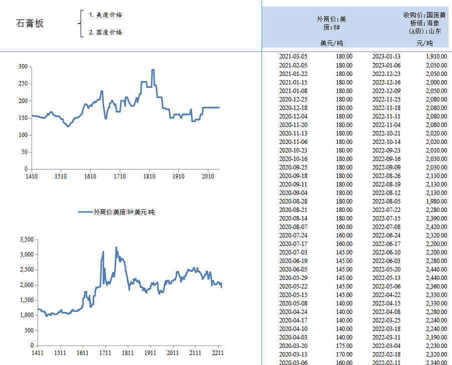 918博天堂(中国游)最新官方网站