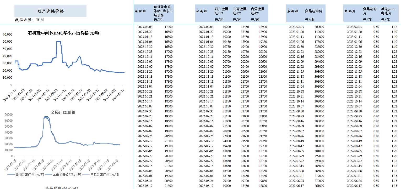 918博天堂(中国游)最新官方网站