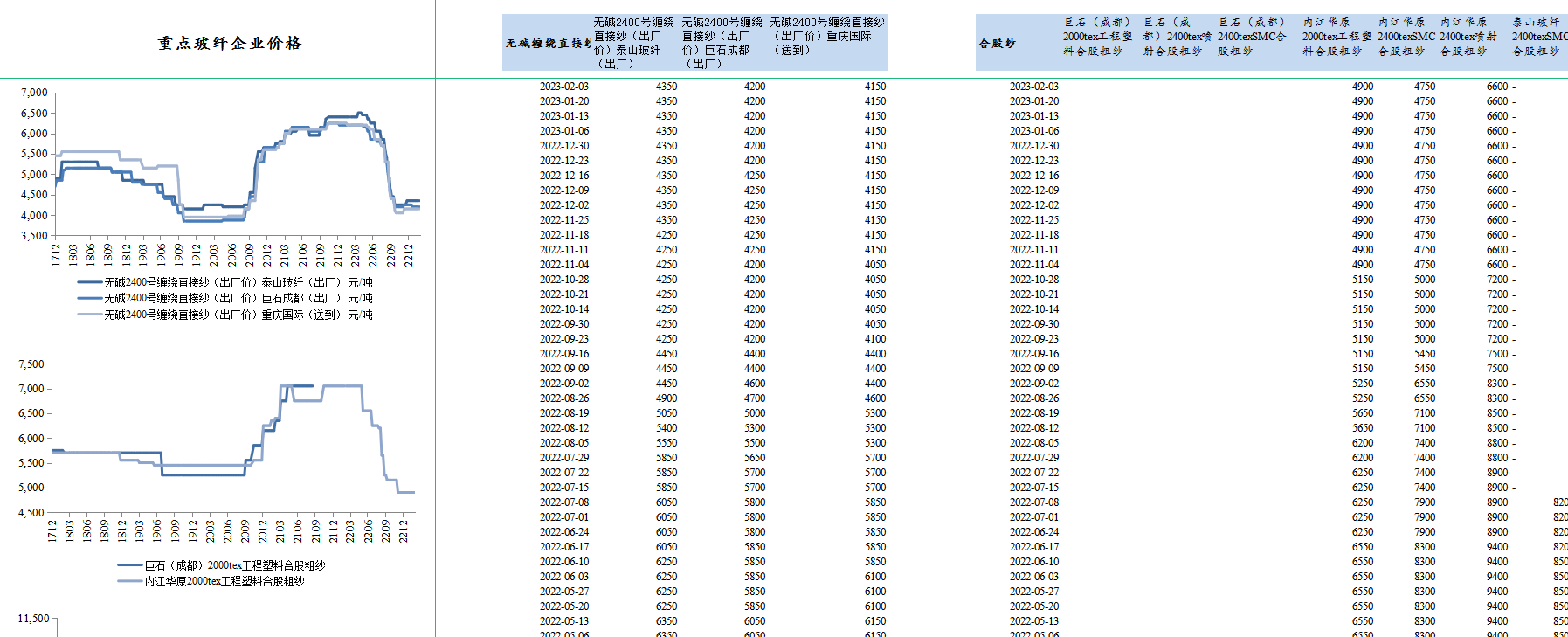 918博天堂(中国游)最新官方网站