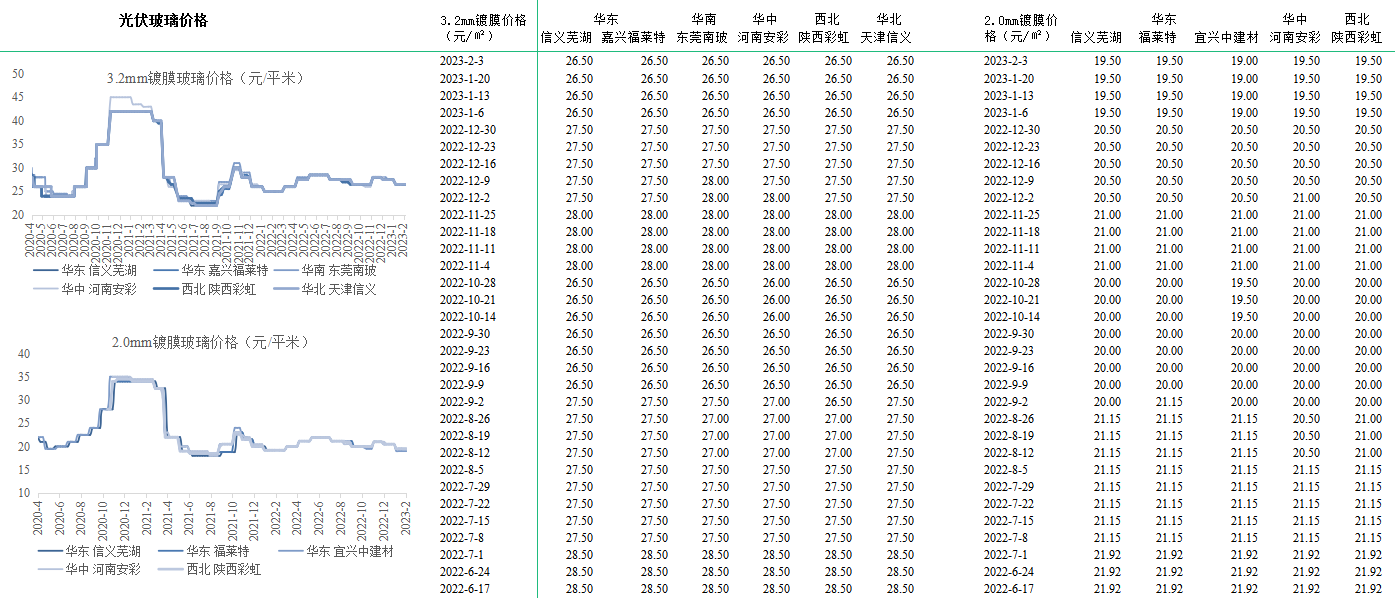 918博天堂(中国游)最新官方网站