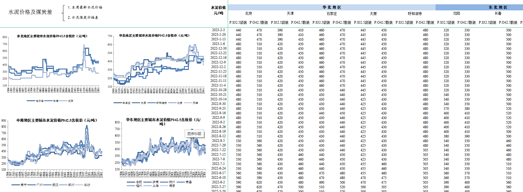 918博天堂(中国游)最新官方网站