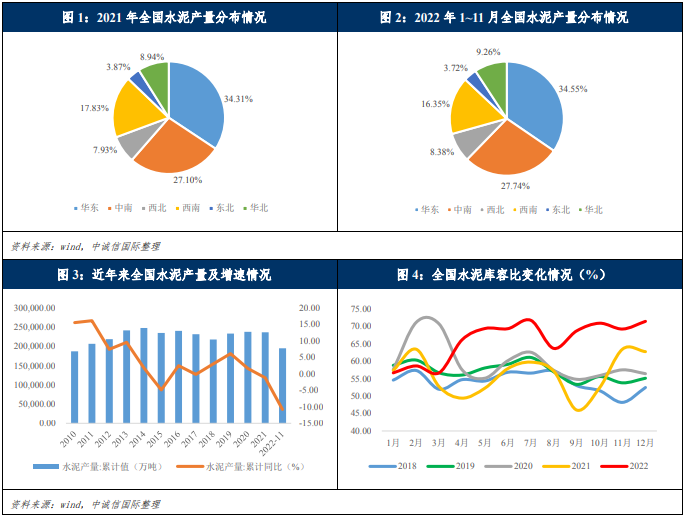 918博天堂(中国游)最新官方网站