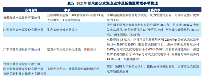 918博天堂(中国游)最新官方网站