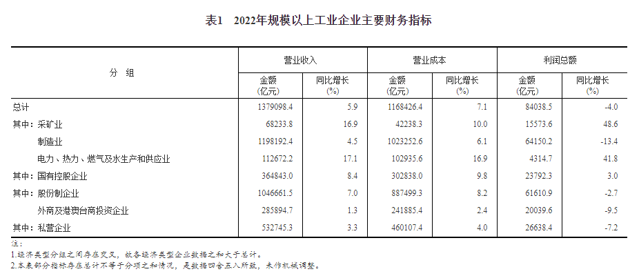 918博天堂(中国游)最新官方网站