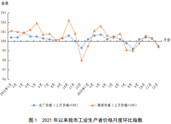 918博天堂(中国游)最新官方网站