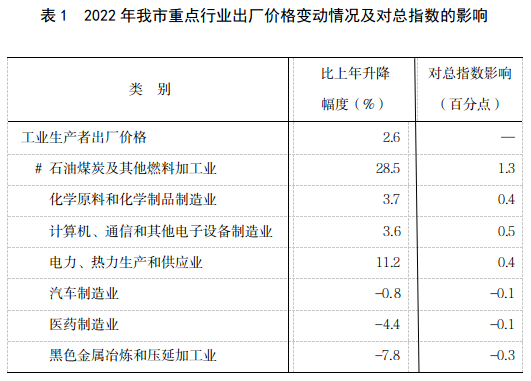 918博天堂(中国游)最新官方网站