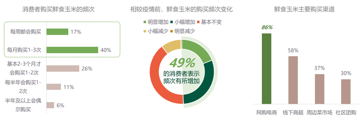 918博天堂(中国游)最新官方网站