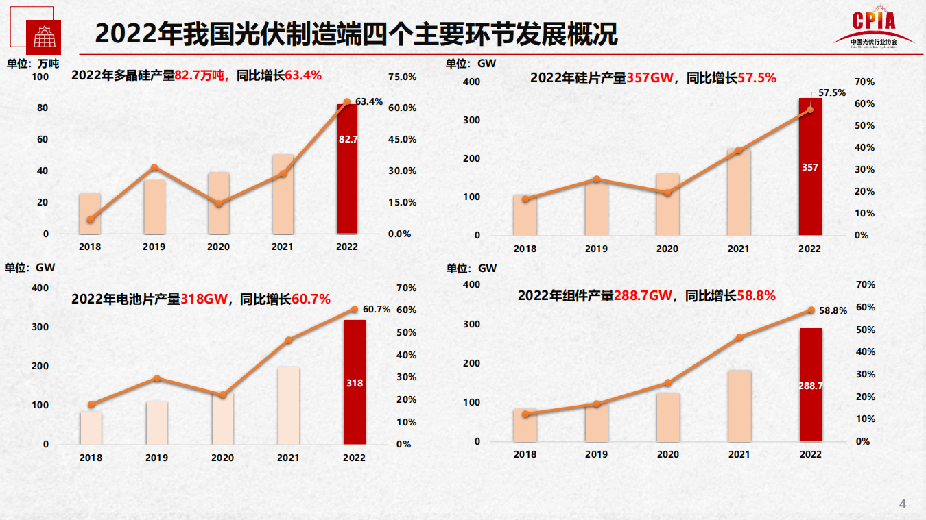 918博天堂(中国游)最新官方网站