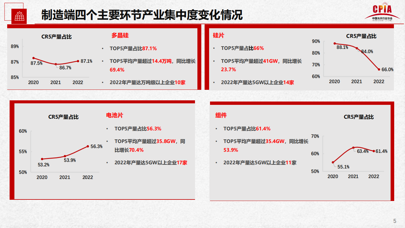 918博天堂(中国游)最新官方网站