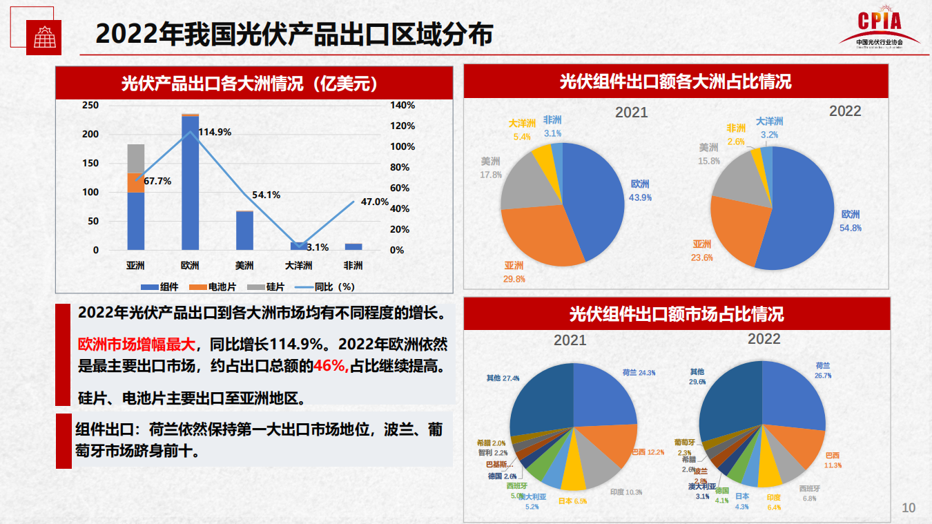 918博天堂(中国游)最新官方网站