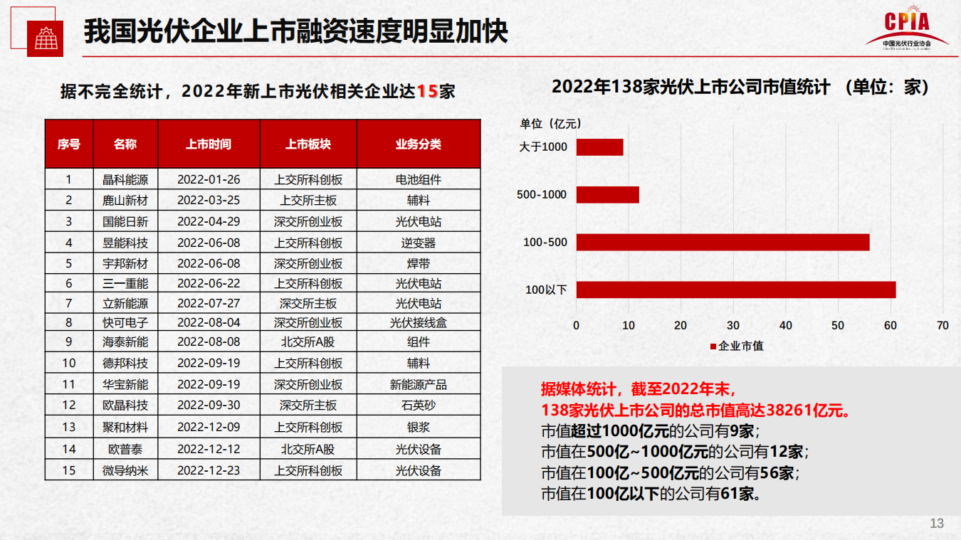 918博天堂(中国游)最新官方网站