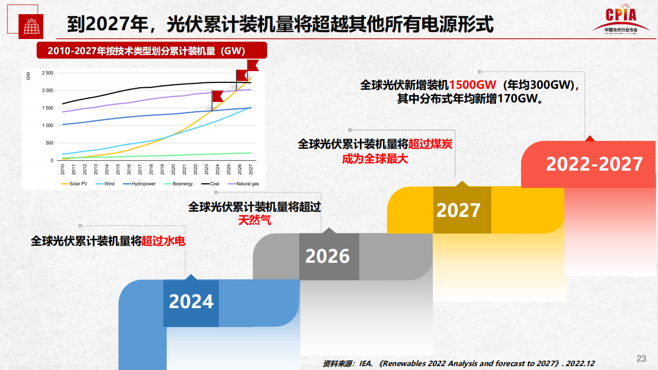 918博天堂(中国游)最新官方网站