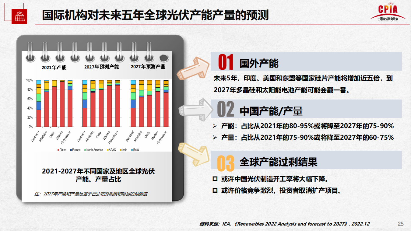 918博天堂(中国游)最新官方网站