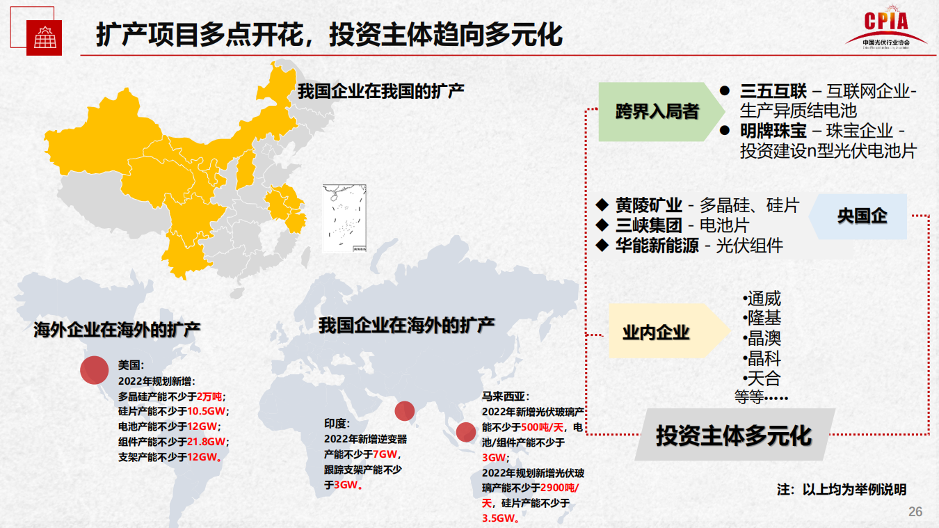 918博天堂(中国游)最新官方网站