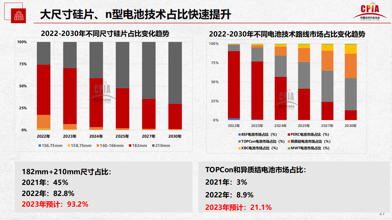 918博天堂(中国游)最新官方网站