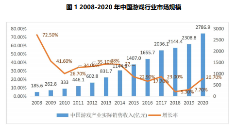 918博天堂(中国游)最新官方网站