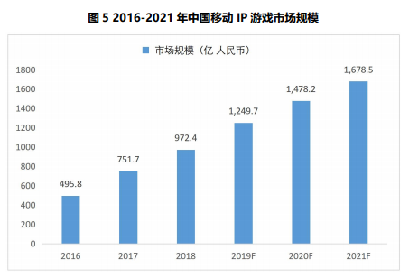 918博天堂(中国游)最新官方网站