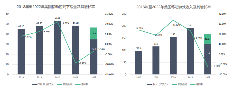 918博天堂(中国游)最新官方网站