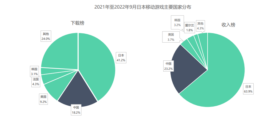 918博天堂(中国游)最新官方网站