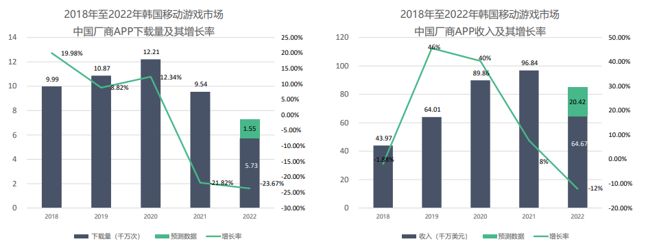 918博天堂(中国游)最新官方网站