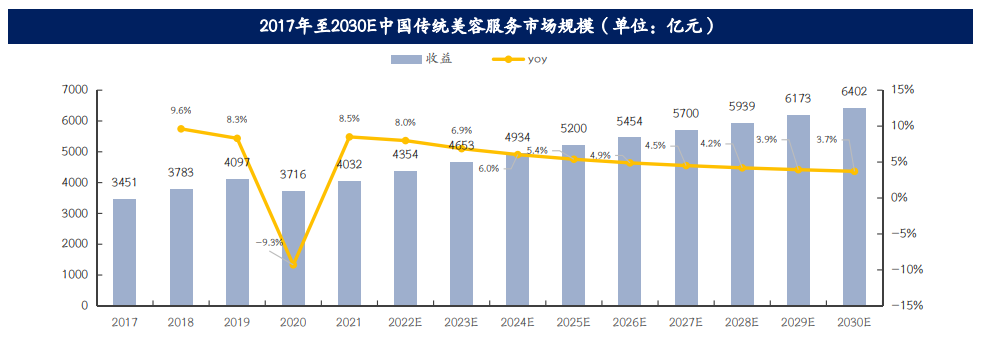 918博天堂(中国游)最新官方网站