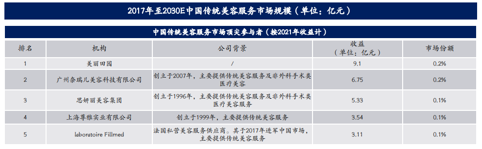 918博天堂(中国游)最新官方网站