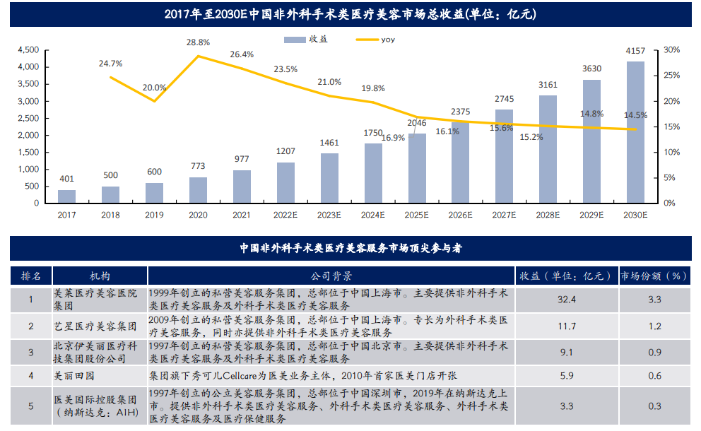 918博天堂(中国游)最新官方网站