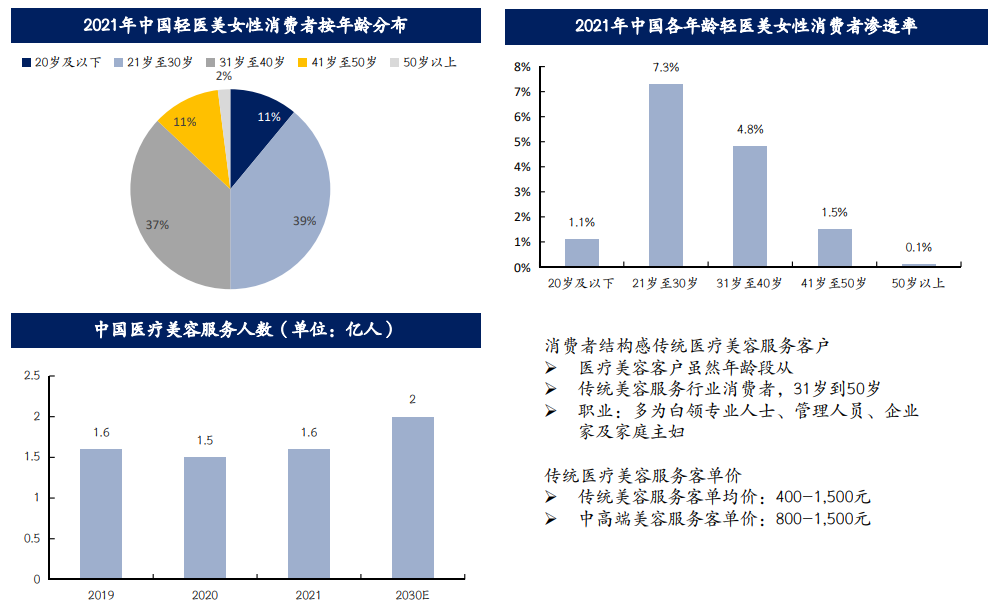 918博天堂(中国游)最新官方网站