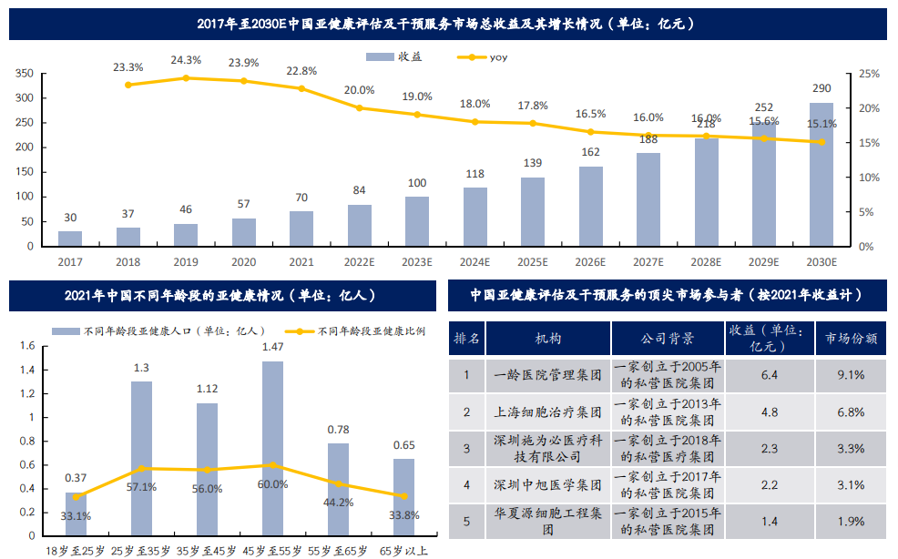 918博天堂(中国游)最新官方网站