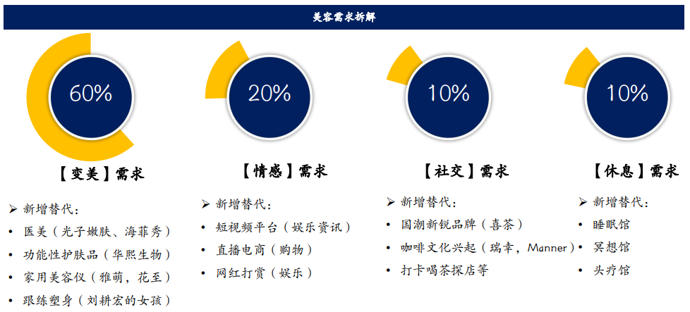 918博天堂(中国游)最新官方网站