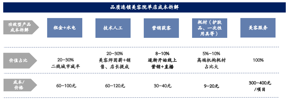 918博天堂(中国游)最新官方网站