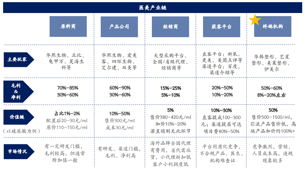 918博天堂(中国游)最新官方网站