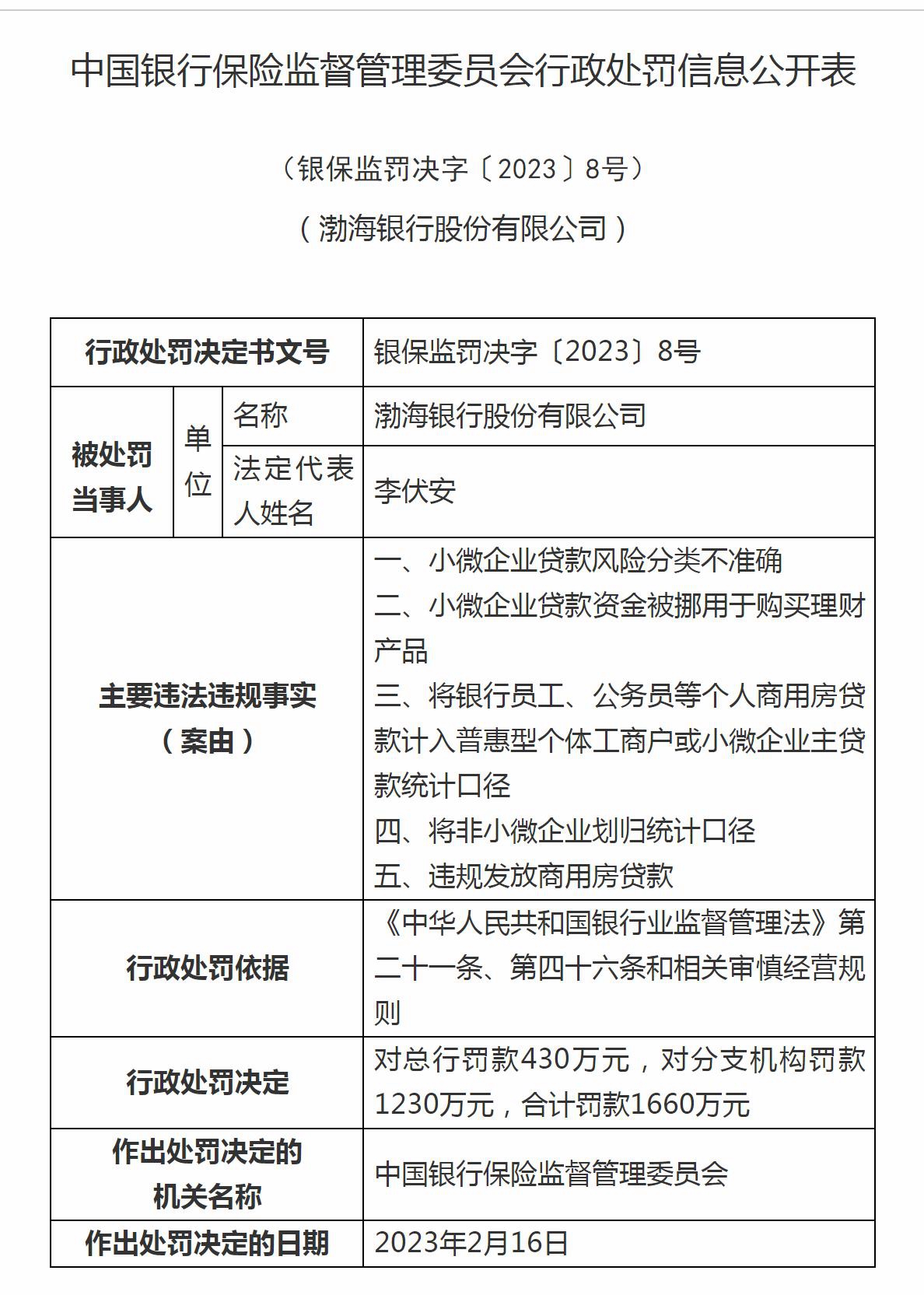 918博天堂(中国游)最新官方网站