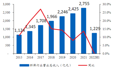 918博天堂(中国游)最新官方网站