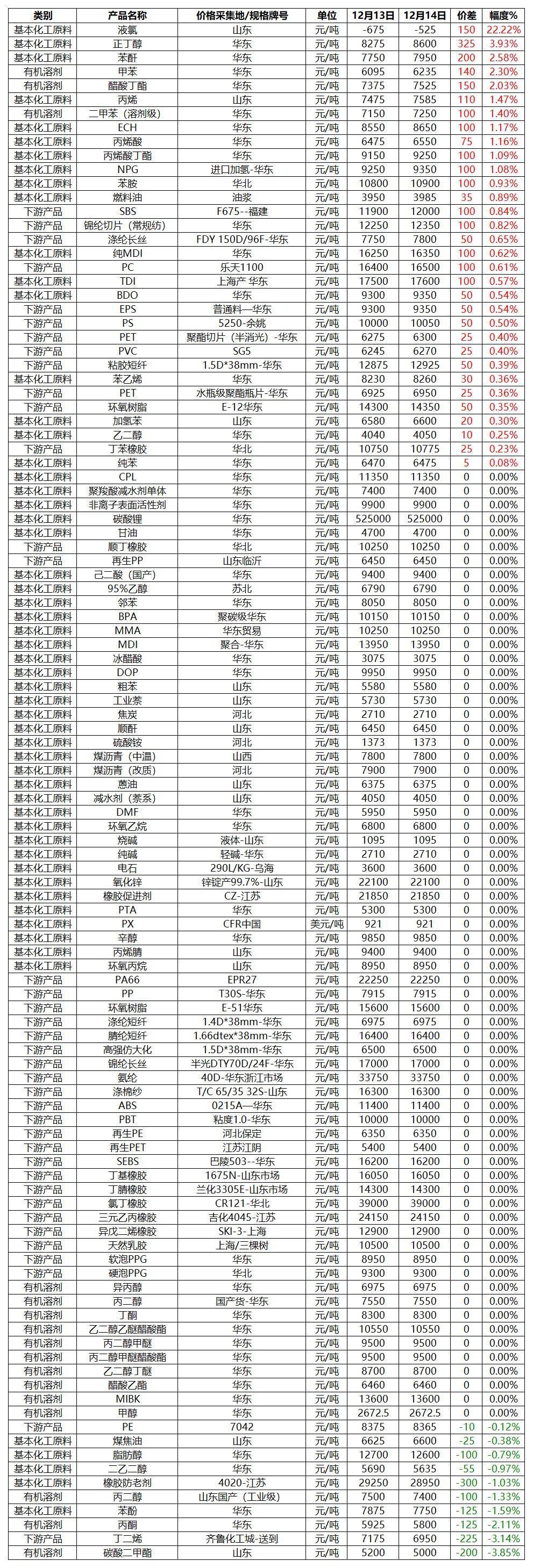 918博天堂(中国游)最新官方网站