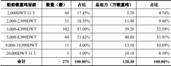 918博天堂(中国游)最新官方网站