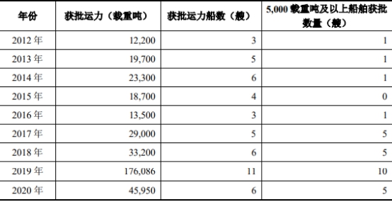 918博天堂(中国游)最新官方网站