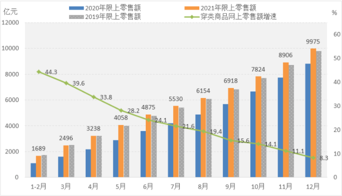 918博天堂(中国游)最新官方网站