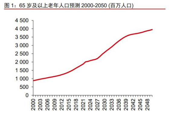 918博天堂(中国游)最新官方网站