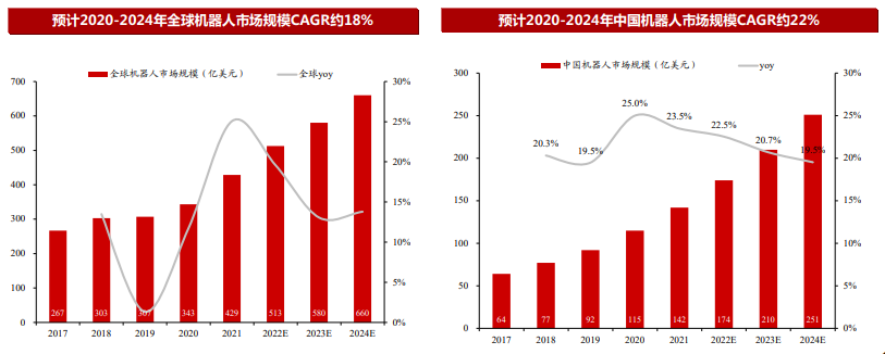 918博天堂(中国游)最新官方网站