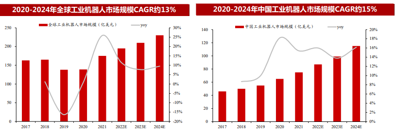 918博天堂(中国游)最新官方网站