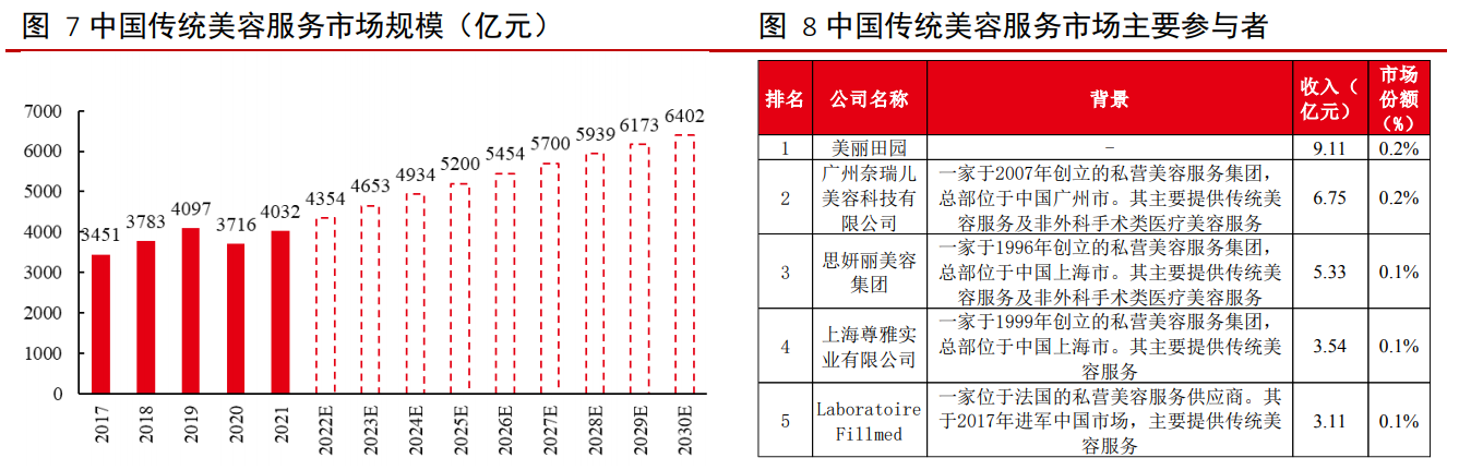 918博天堂(中国游)最新官方网站