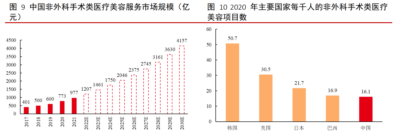 918博天堂(中国游)最新官方网站