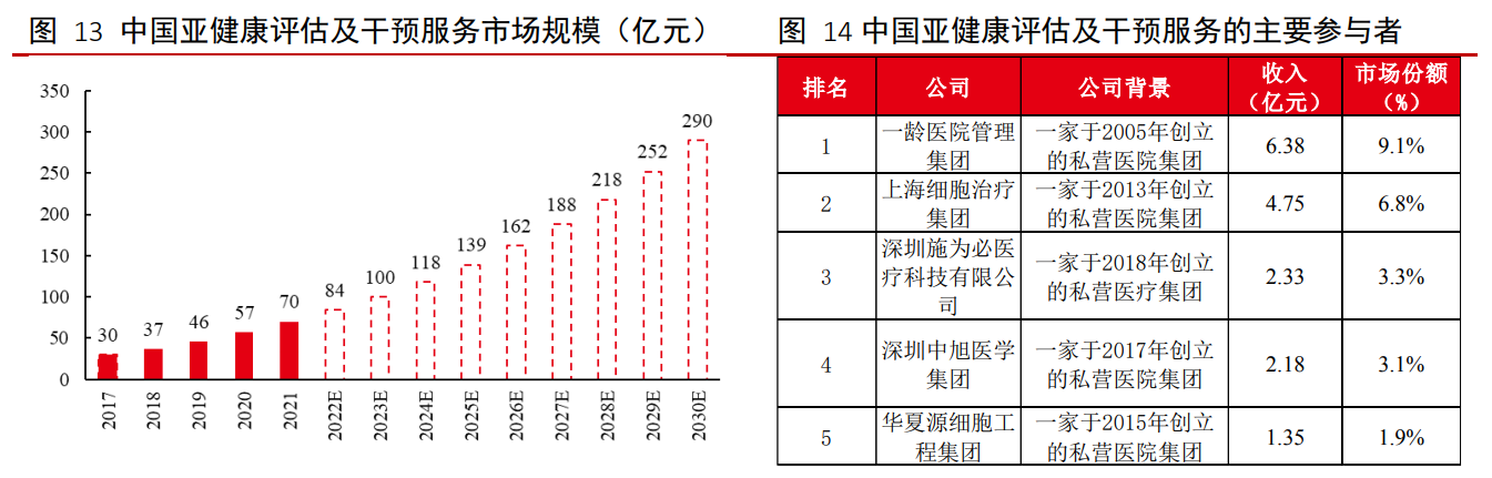 918博天堂(中国游)最新官方网站